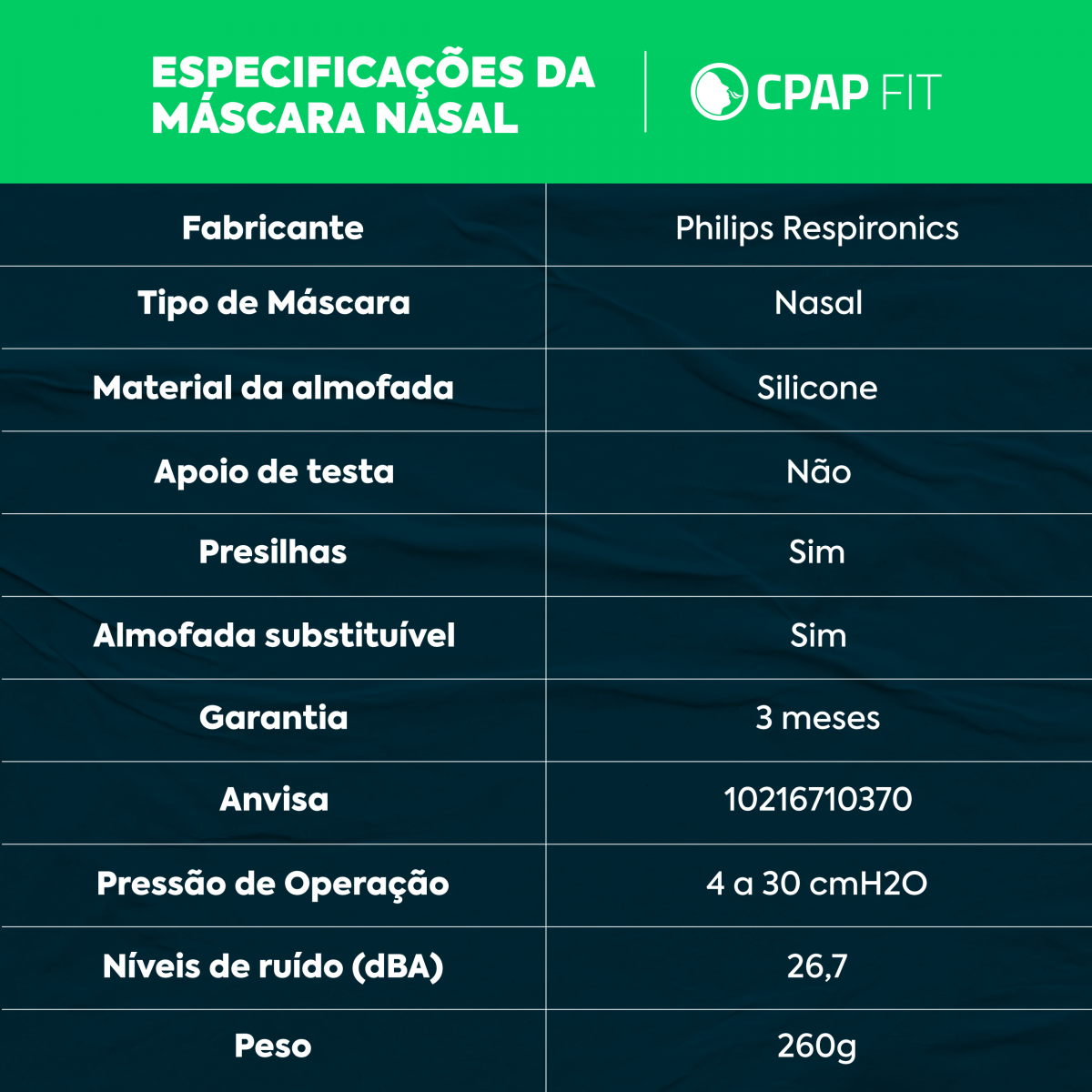 Máscara DreamWisp - Conforto, praticidade e liberdade de movimento